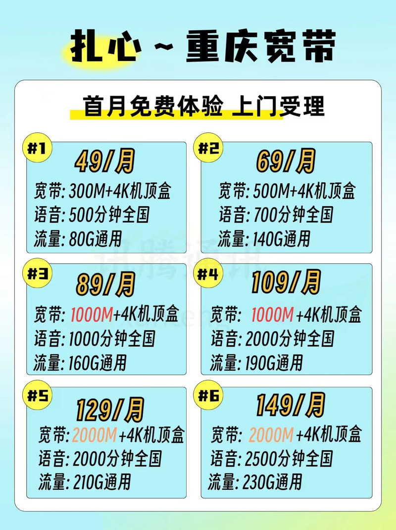 流量卡充值入口联通宽带