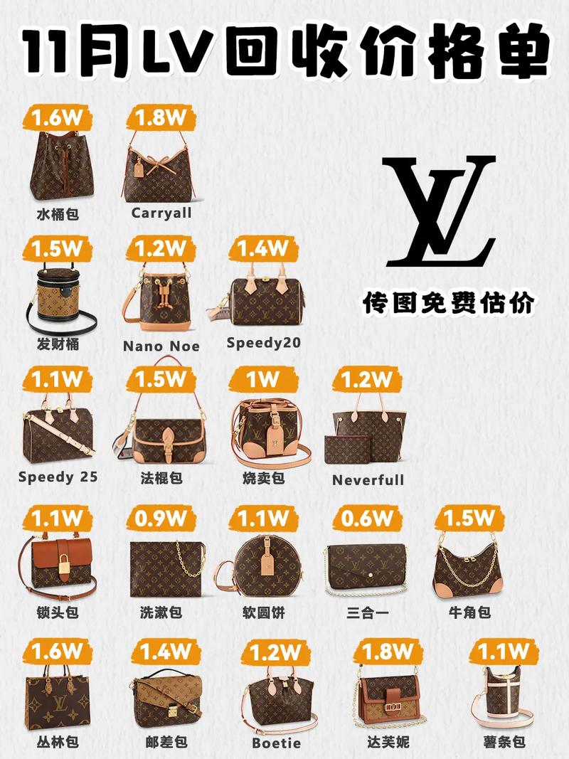 抖音LV19是什么意思