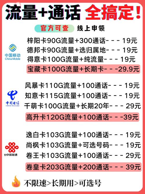 号卡管家流量