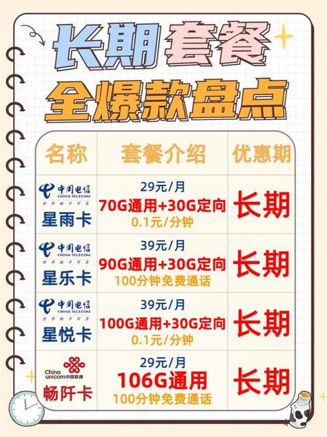 怎样看懂流量卡图片号码