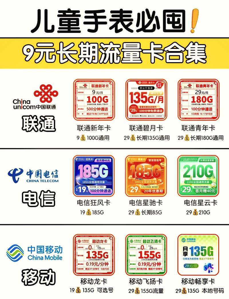 儿童手表流量卡套餐内容