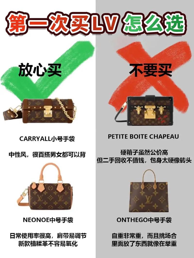 抖音LV19是什么意思