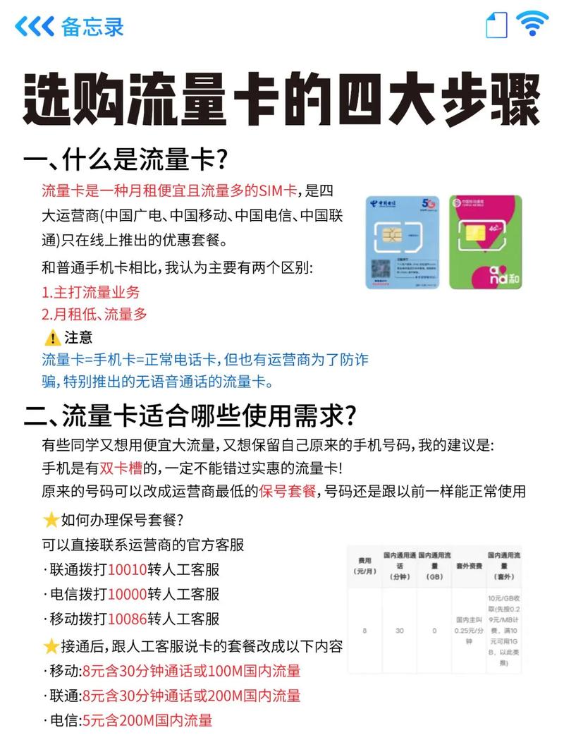 如何在线获得流量卡