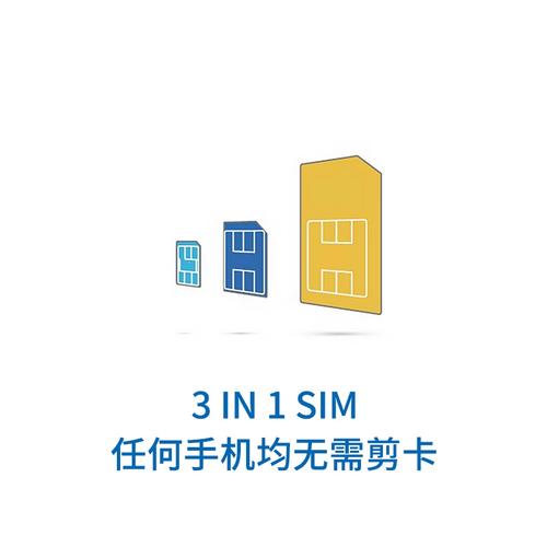 短期上网流量卡