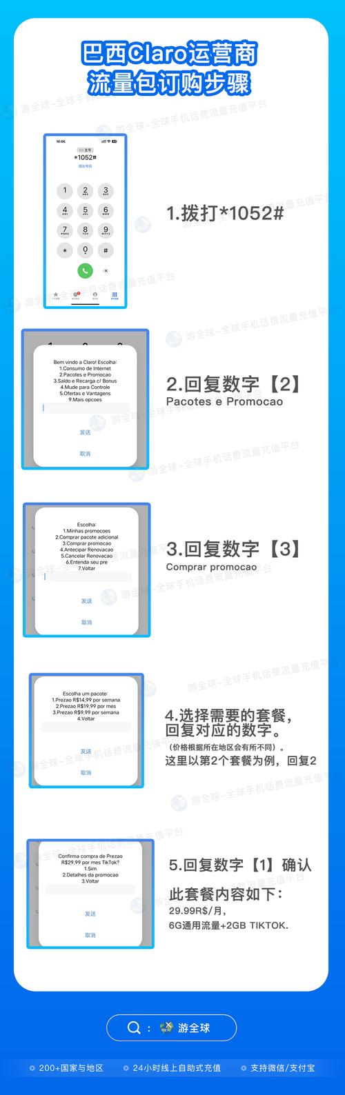 巴西流量卡价格表
