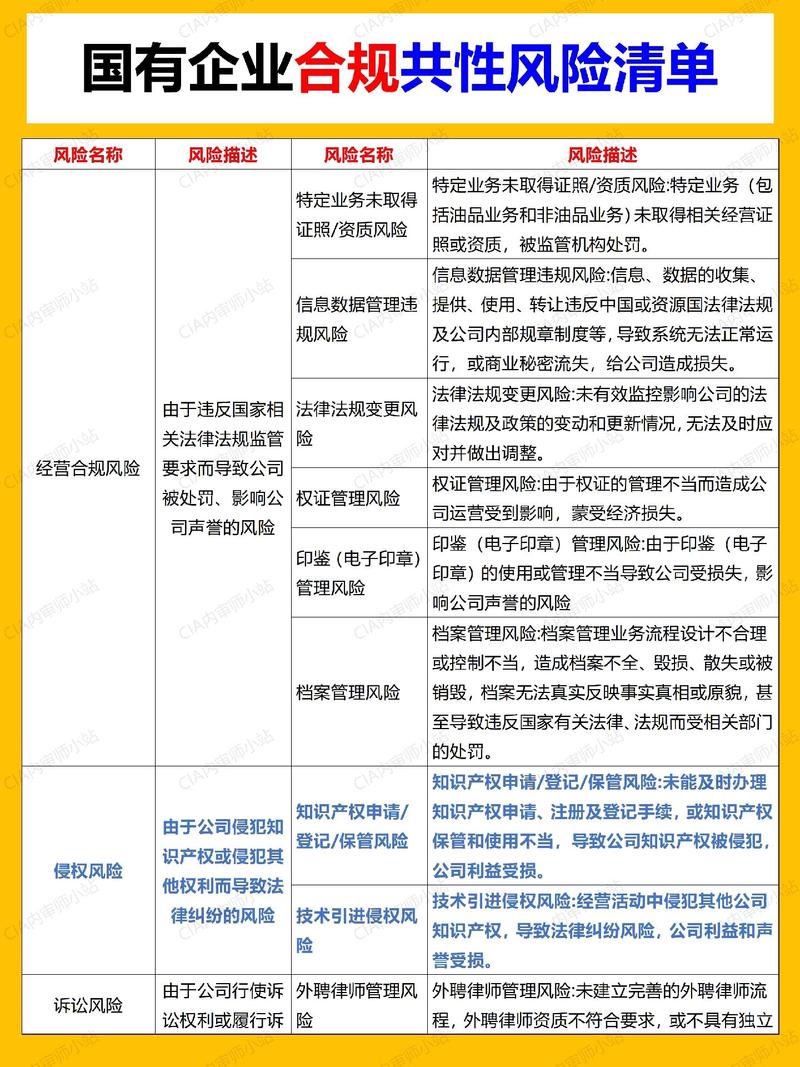 抖音安全合规什么意思呀