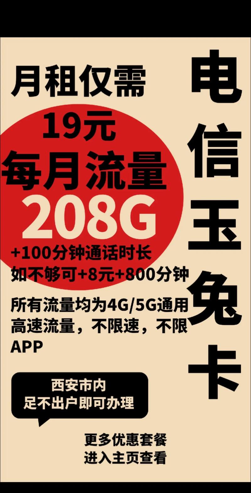 连续几天流量不高就停卡