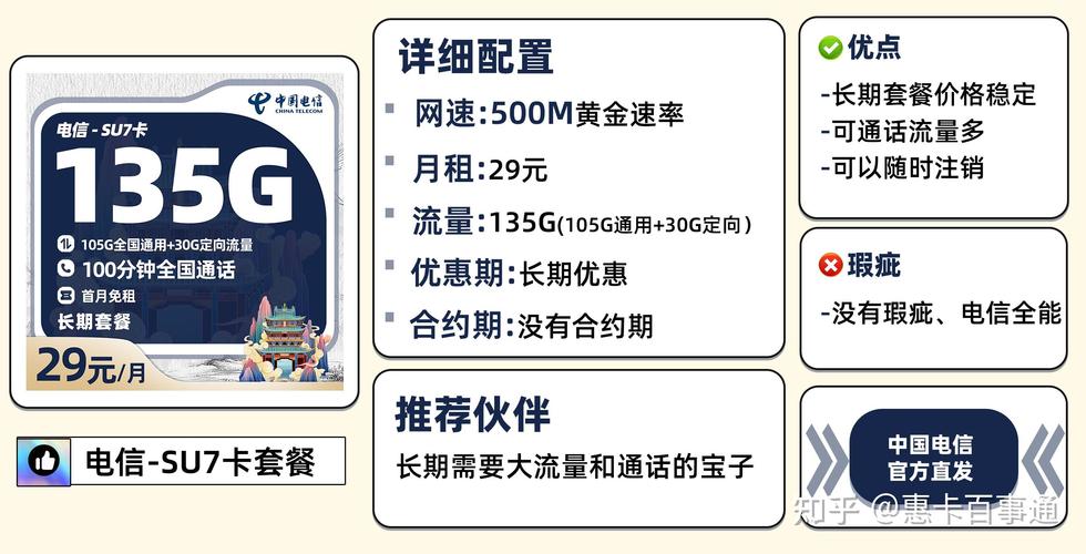 联通超神卡怎么充值流量