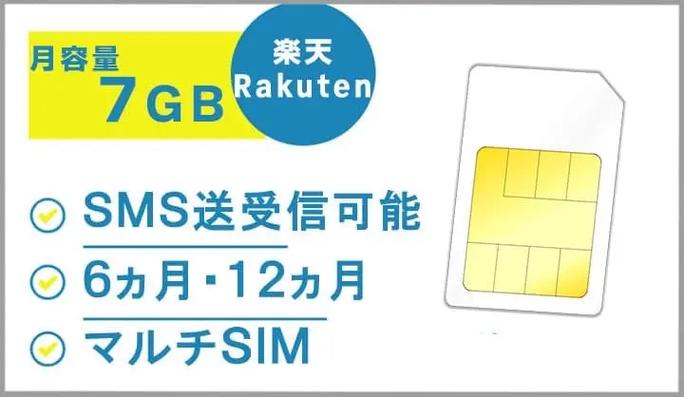 印度esim流量卡