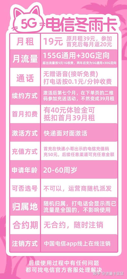 如何看流量卡