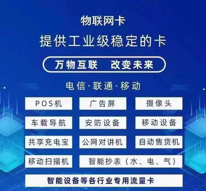 进口摄像头流量卡厂家