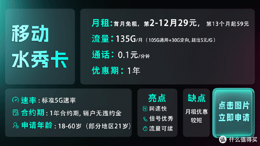 流量卡还用吗