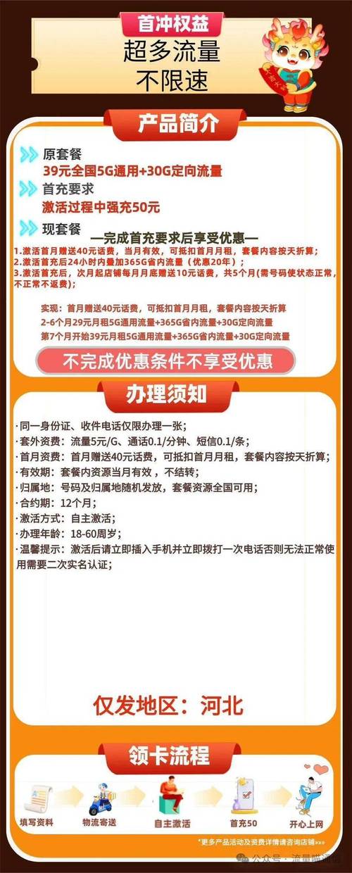 电信流量卡怎样换卡号