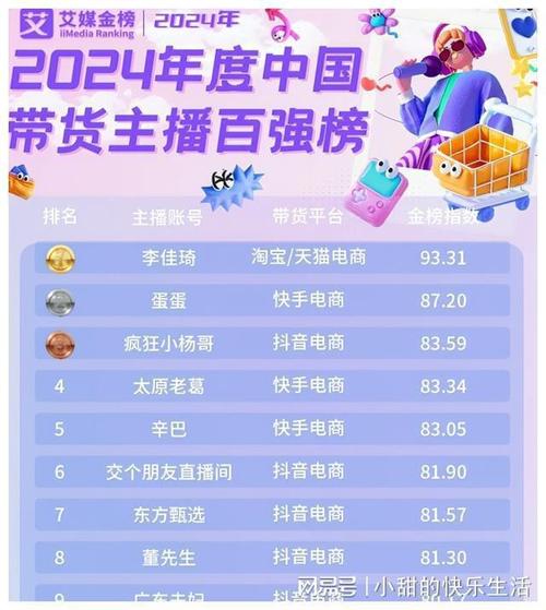 快手卡直播流量