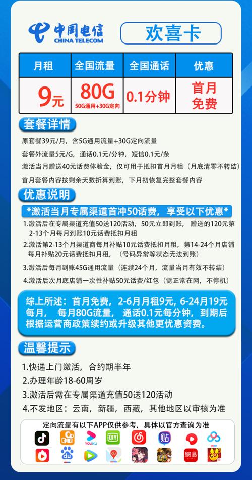 话费卡如何退流量包月
