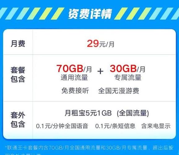 查看腾讯大王卡流量套餐