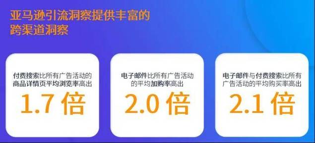 美特超级流量卡