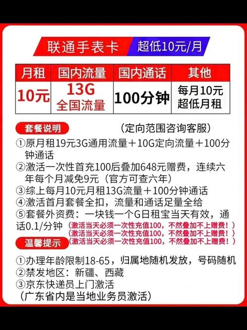 手表流量卡退费