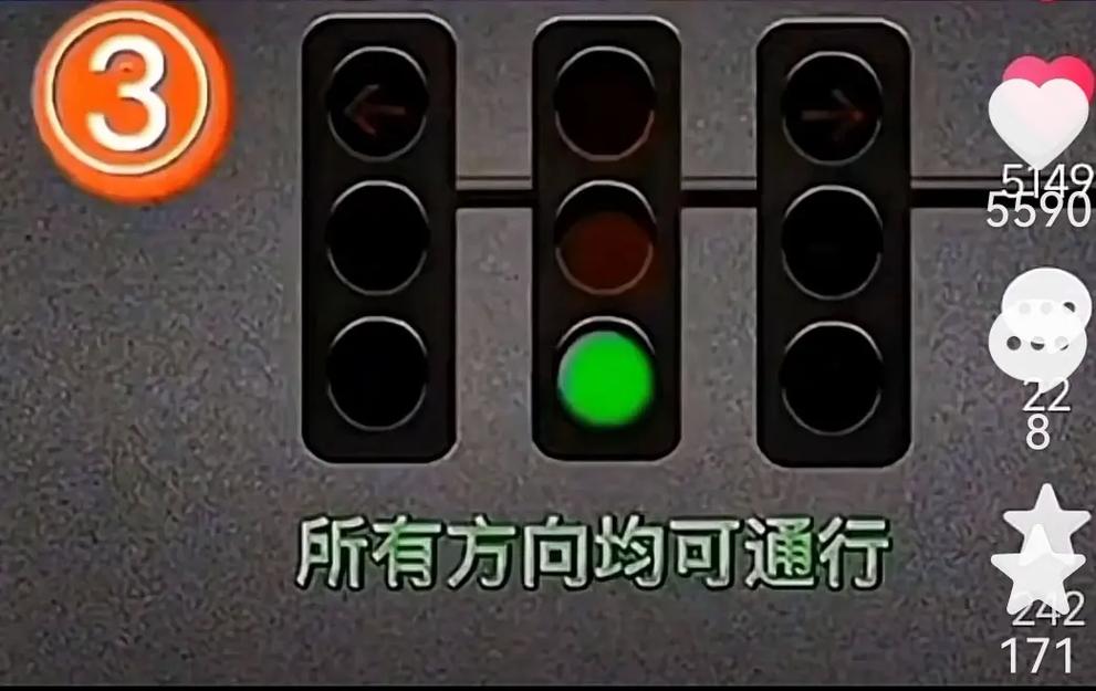 抖音过红绿灯什么意思