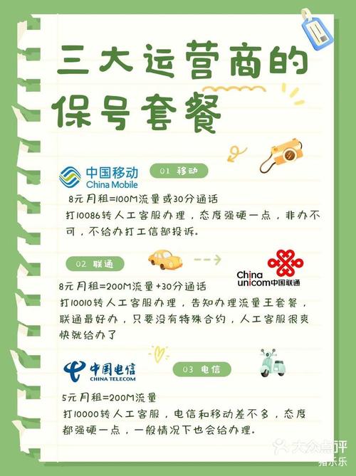 怎么给卡开通流量套餐