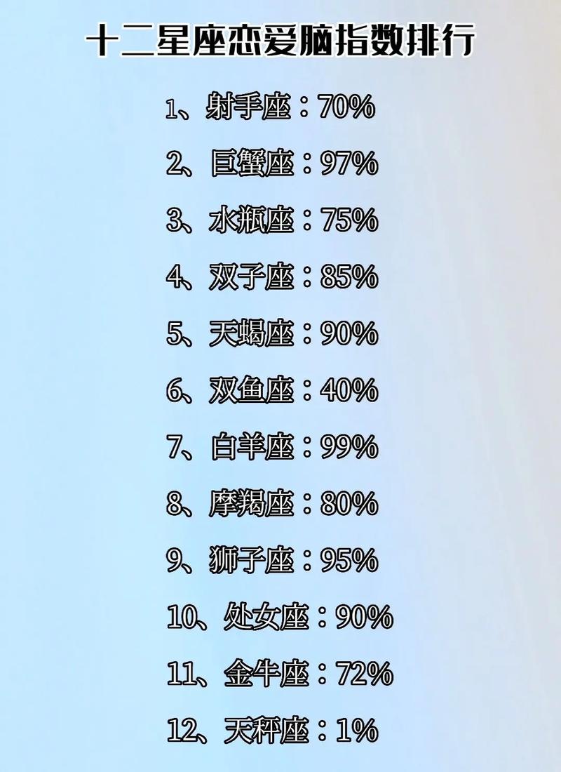 抖音童年终结者什么星座