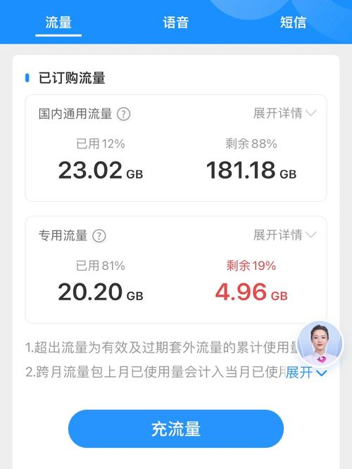 流量用到多少就会变卡了