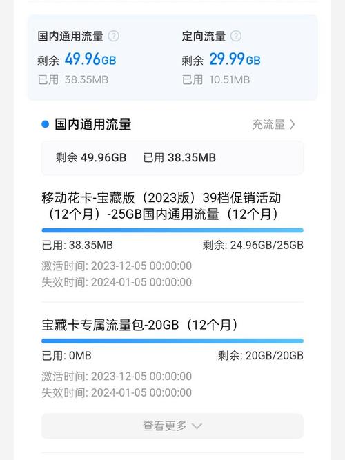 e卡定向流量