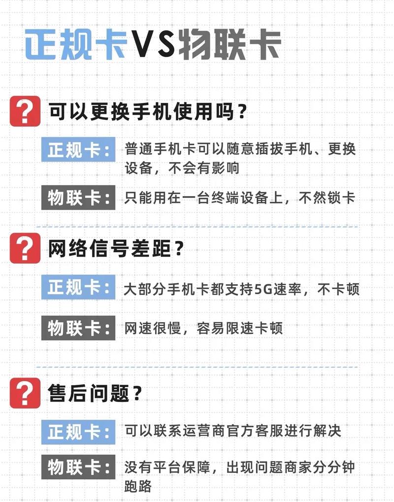 电信物联卡跑流量