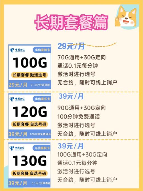 流量卡炸弹号