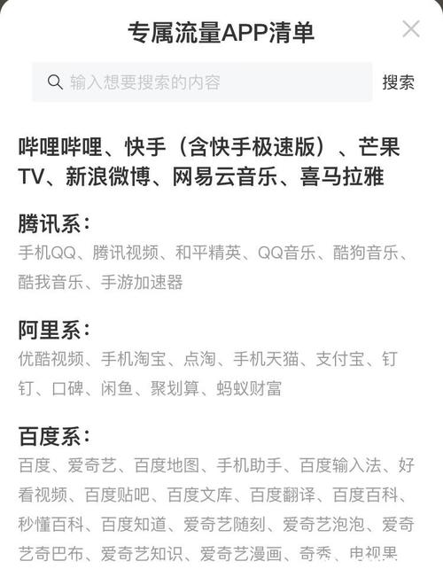 如何找到移动流量王卡