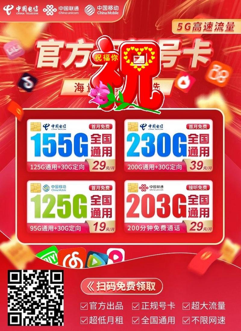 充流量卡兼职