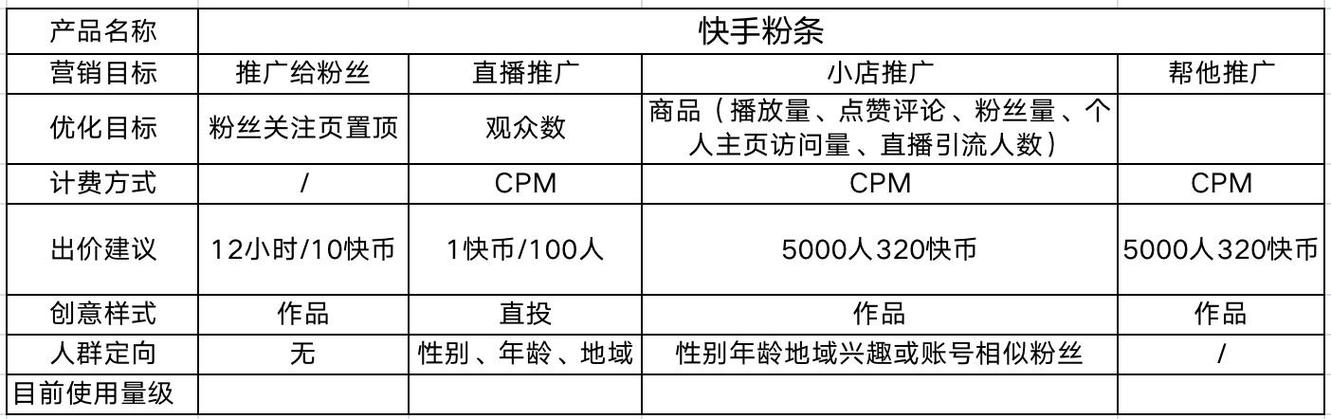 快手卡直播流量