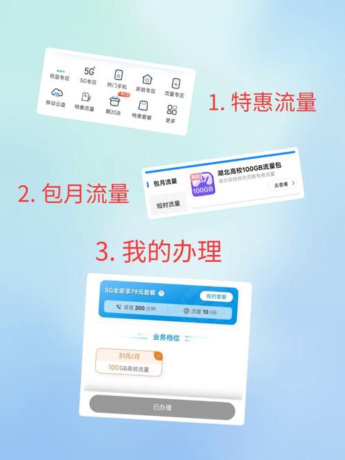 移动卡如何申请流量包包