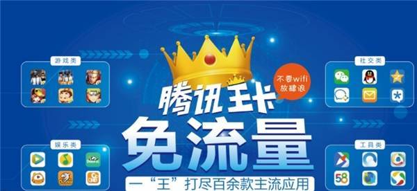 腾讯流量王卡免费领取