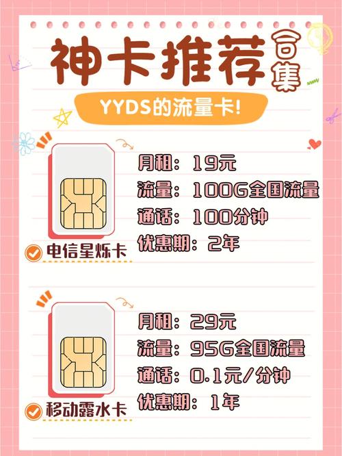 流量卡拔出后