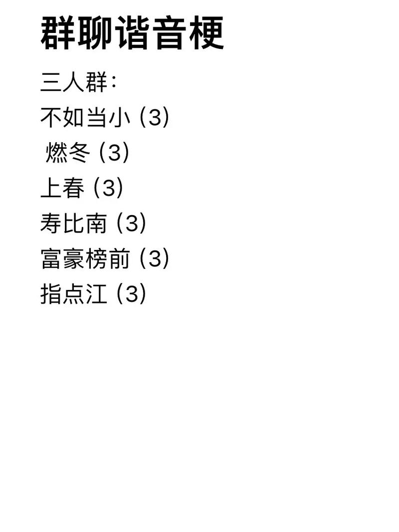抖音建群分享什么意思啊
