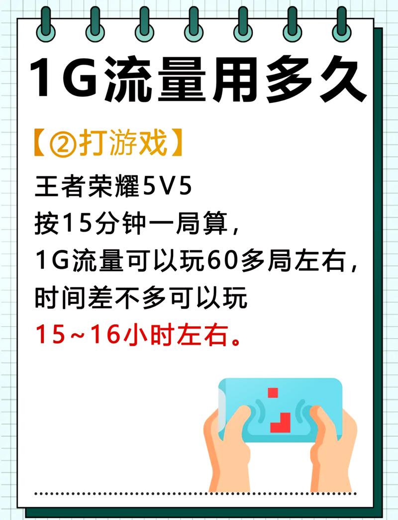 王者荣耀什么卡不要流量