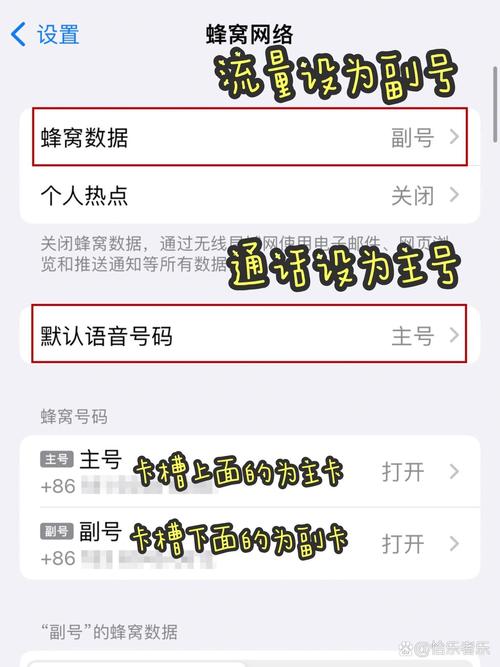 流量卡插入iphone
