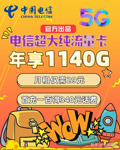 2021长期流量卡