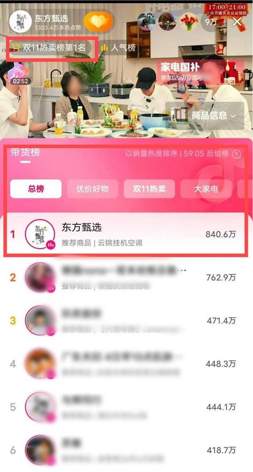 抖音直播有肉什么意思啊