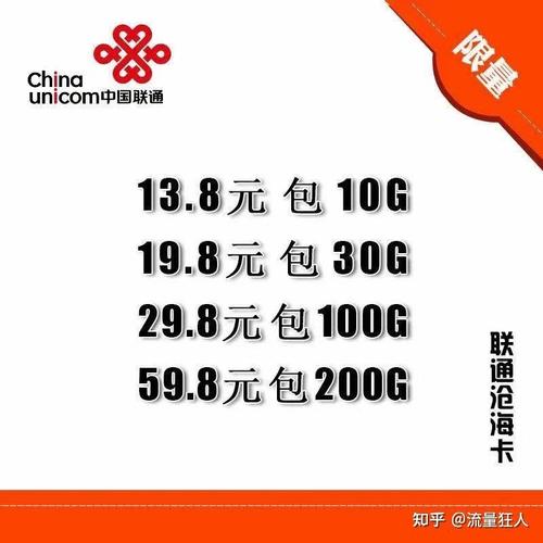 酷鱼流量卡充值教程