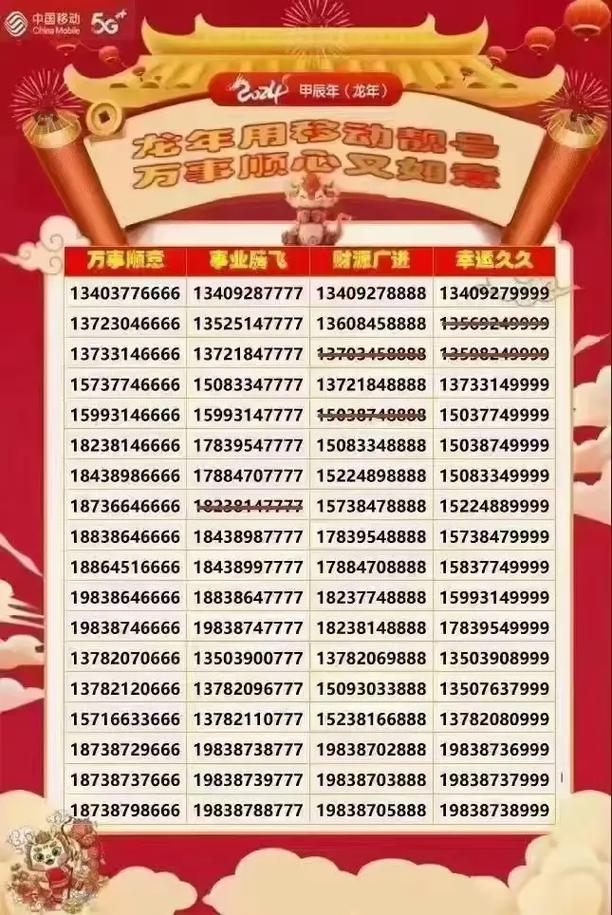 王卡一天好多流量