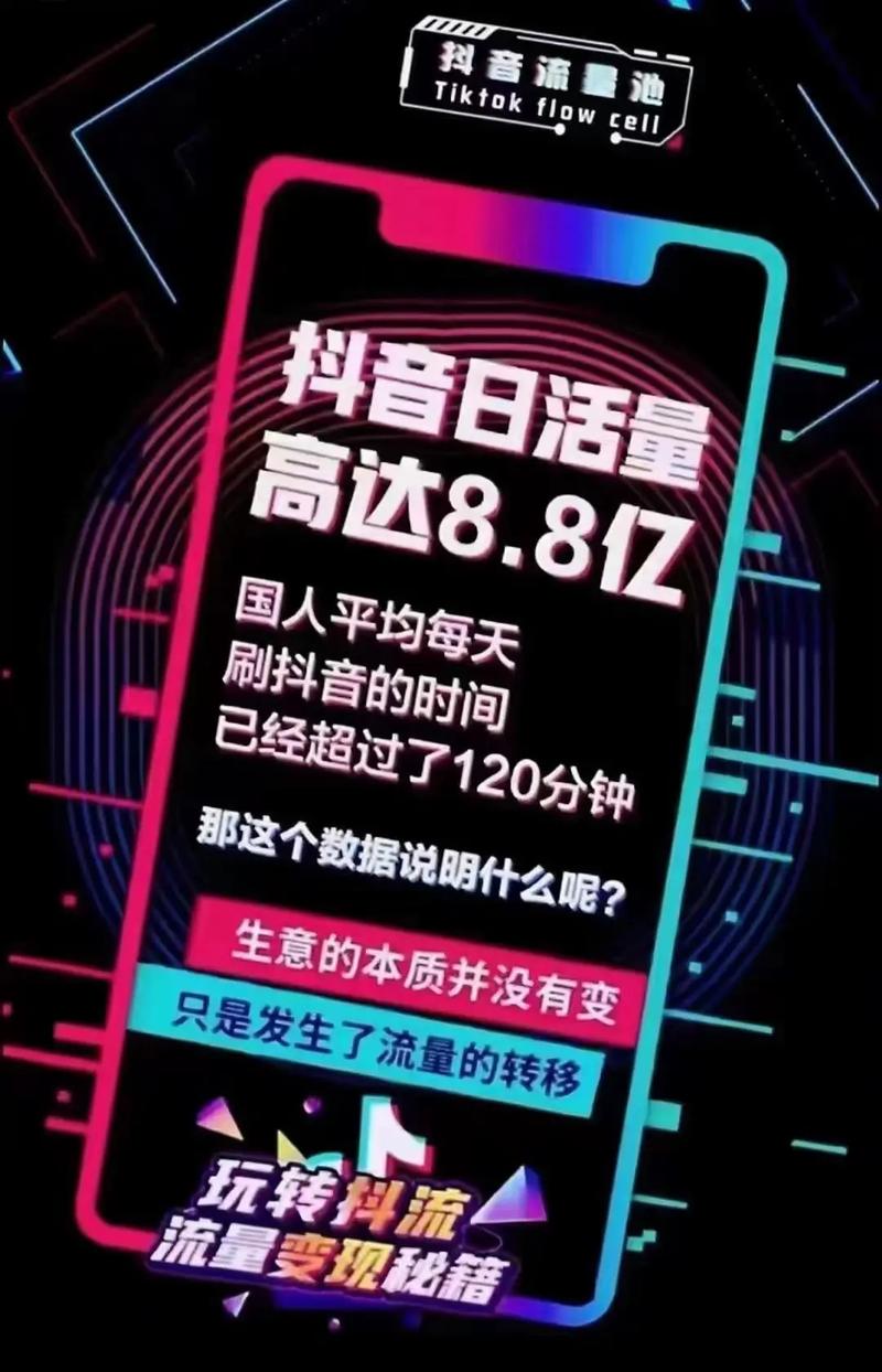 抖音十大广告都有什么词