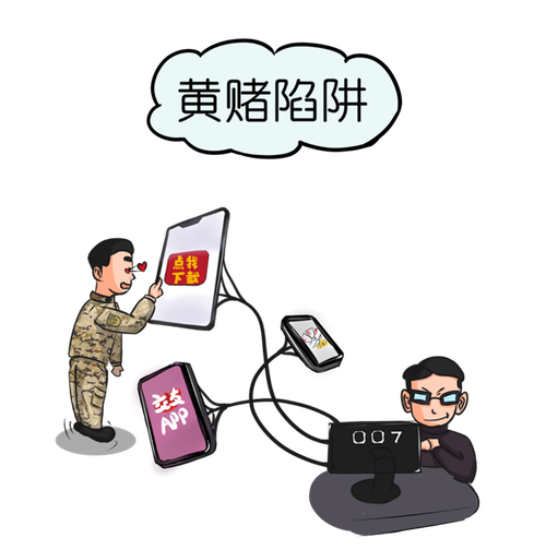 武汉 翻墙 流量卡