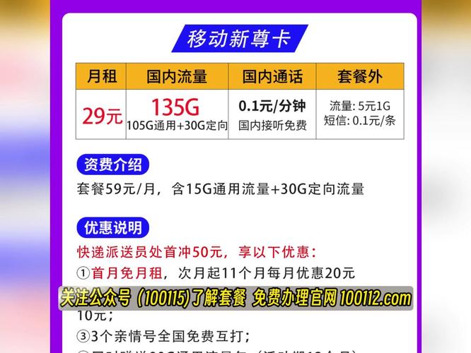 流量卡安装视频