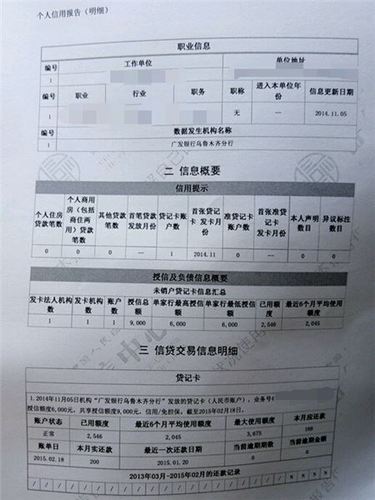 流量卡征信
