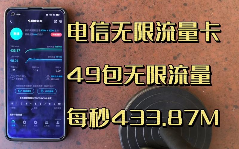 电信无限流量卡看电视