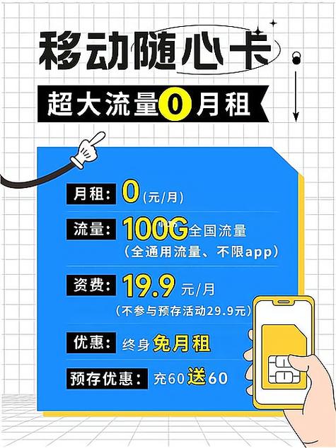 卖流量卡创业