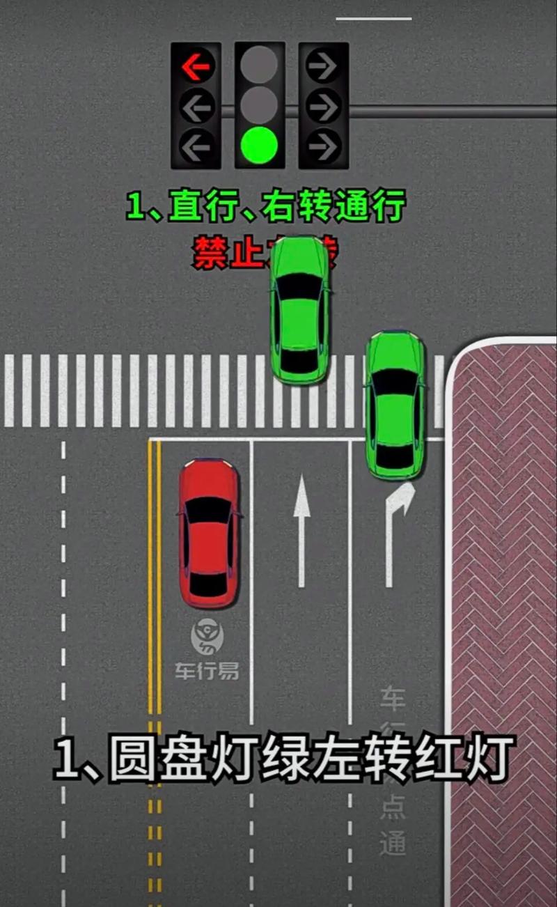 抖音过红绿灯什么意思