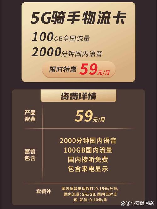 长沙大王卡流量